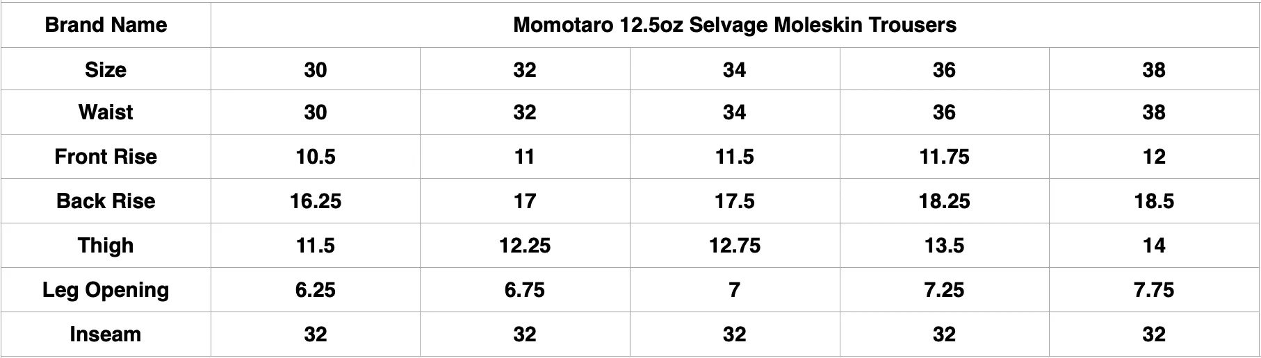 Momotaro 12.5oz Selvage Moleskin Trousers (Camel)